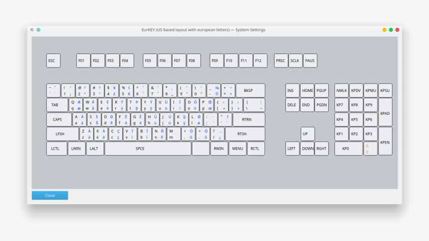 Hp Envy X360 M6 Keyboard, HD Png Download, Free Download