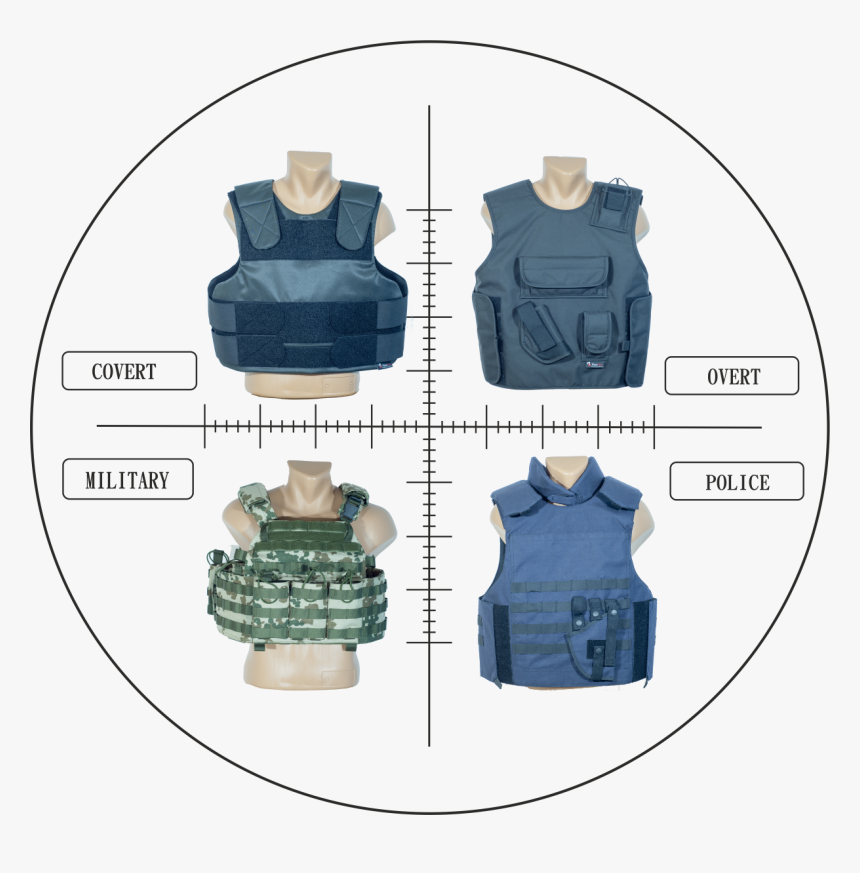 Transparent Bullet Proof Vest Png - Vest, Png Download, Free Download