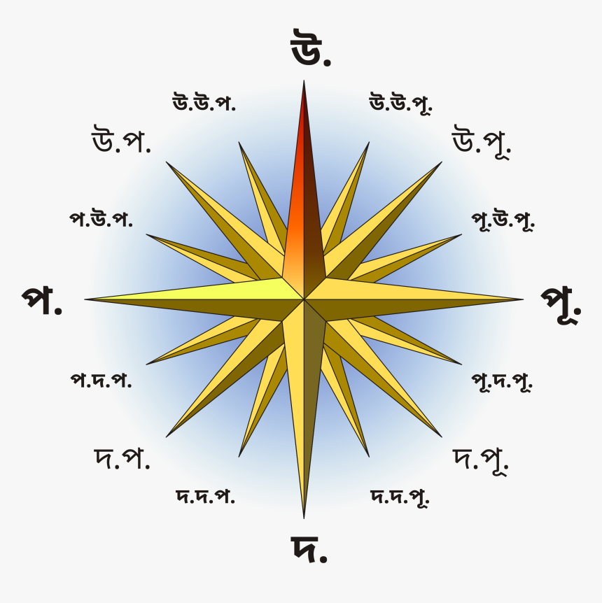 Cool Compass Rose Designs, HD Png Download, Free Download