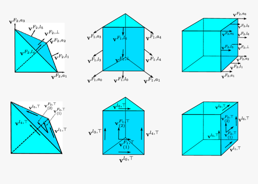 Diagram, HD Png Download, Free Download