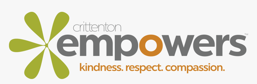 Graphic Design, HD Png Download, Free Download