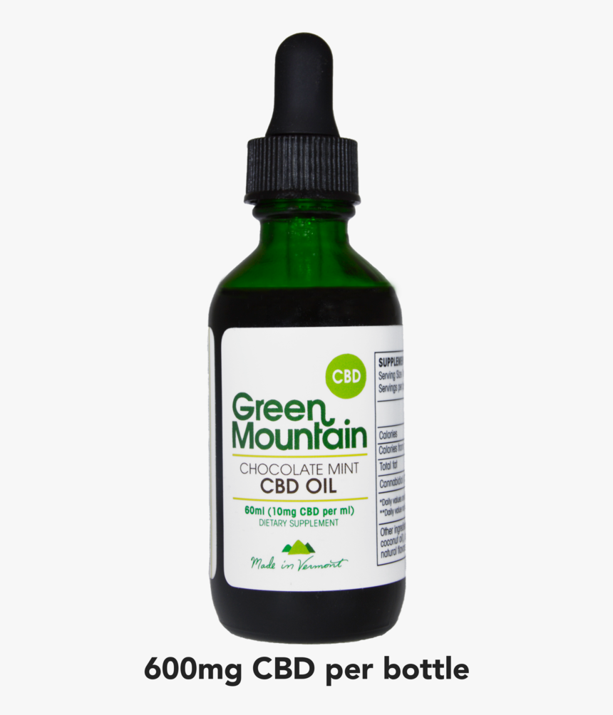 Clip Art Green Mountain Cbd Where To Buy - Sunsoil Cbd, HD Png Download, Free Download