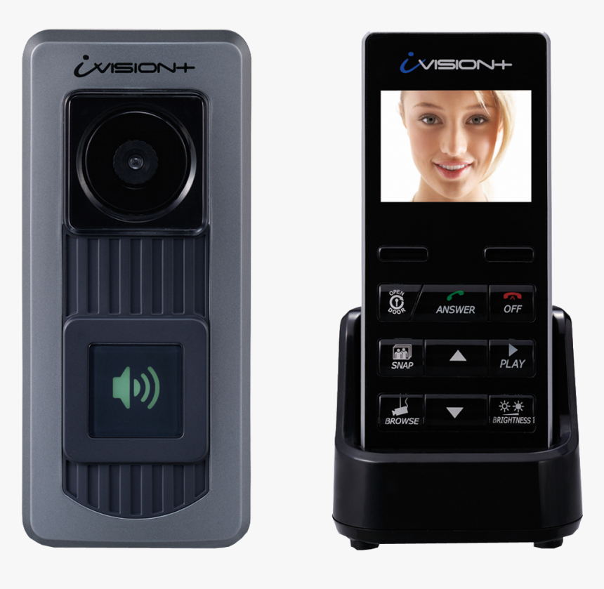 Optex Ivision Plus, HD Png Download, Free Download