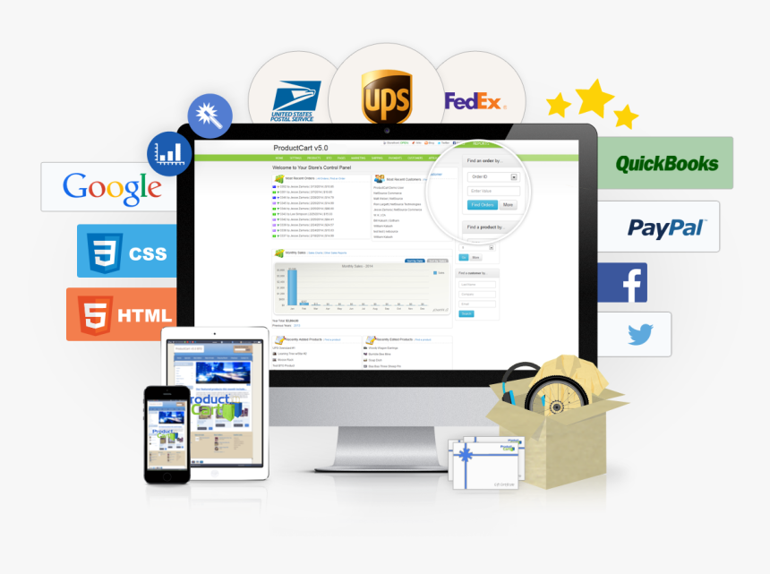 Hundreds Of Awesome Features - Ecommerce Software Features, HD Png Download, Free Download