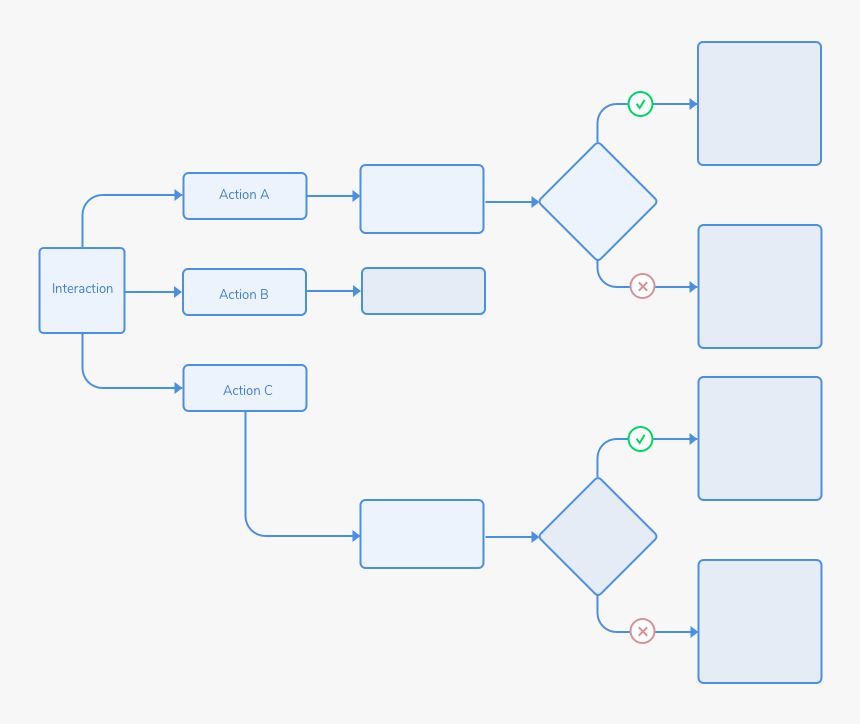 Diagram, HD Png Download, Free Download