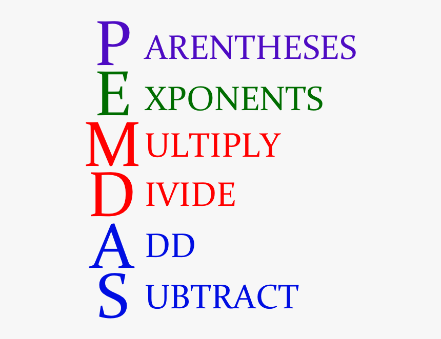 Parentheses Png -order Of Operations - Poster, Transparent Png, Free Download