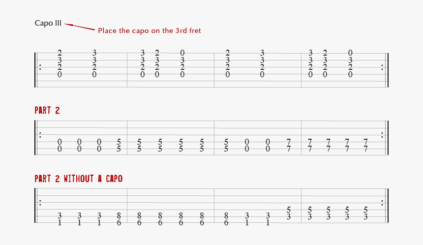 Guitar Tab For The Song Free Falling By Tom Petty - Sheet Music, HD Png Download, Free Download