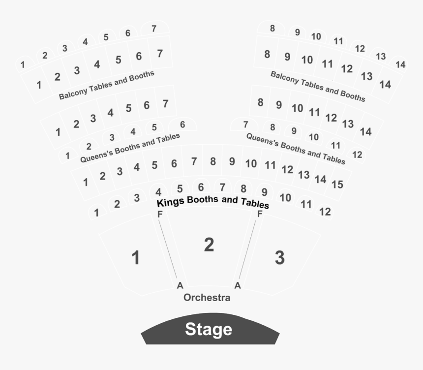 Diagram, HD Png Download, Free Download