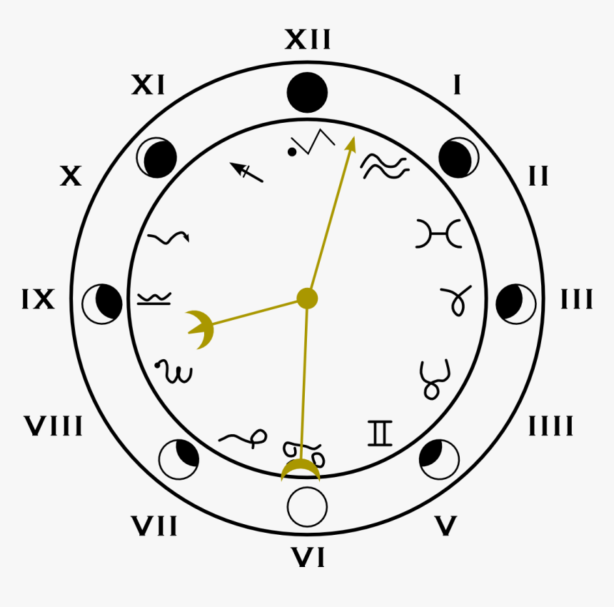 Clock - Wheel, HD Png Download, Free Download