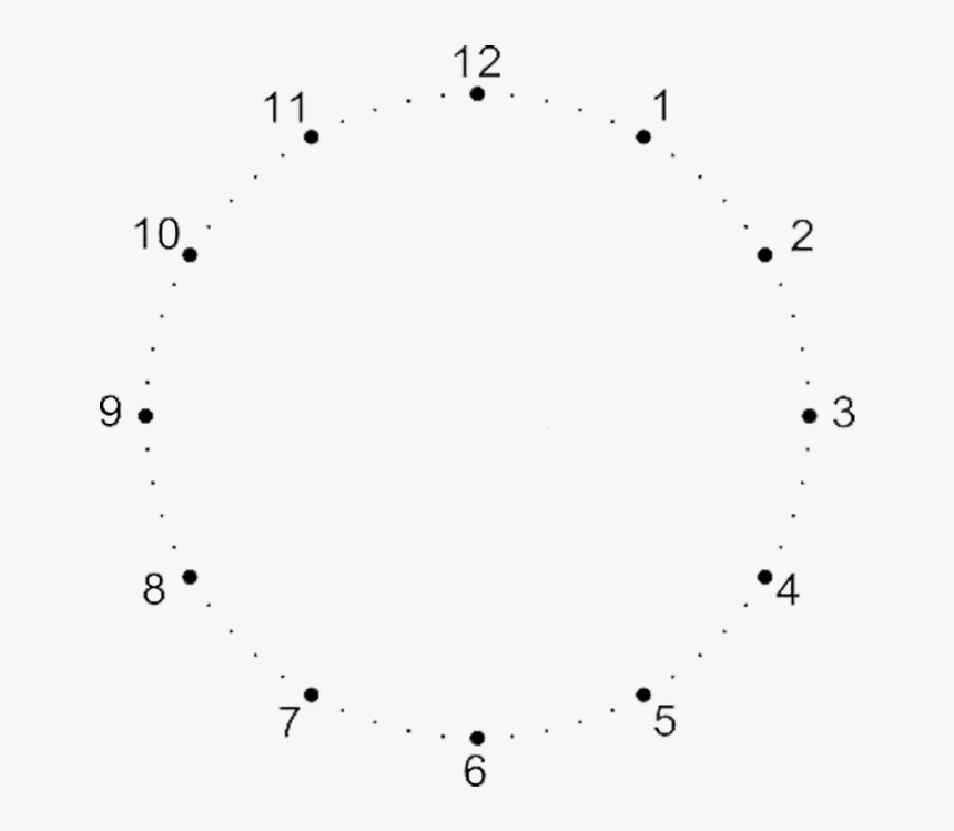 Relogio Png -numeros Relogio Png - Circle, Transparent Png, Free Download