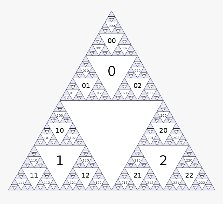 Sierpinski Triangle, HD Png Download, Free Download