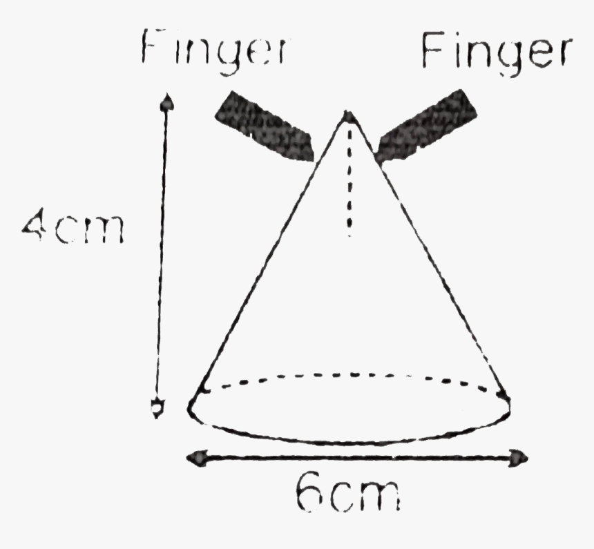 Diagram, HD Png Download, Free Download