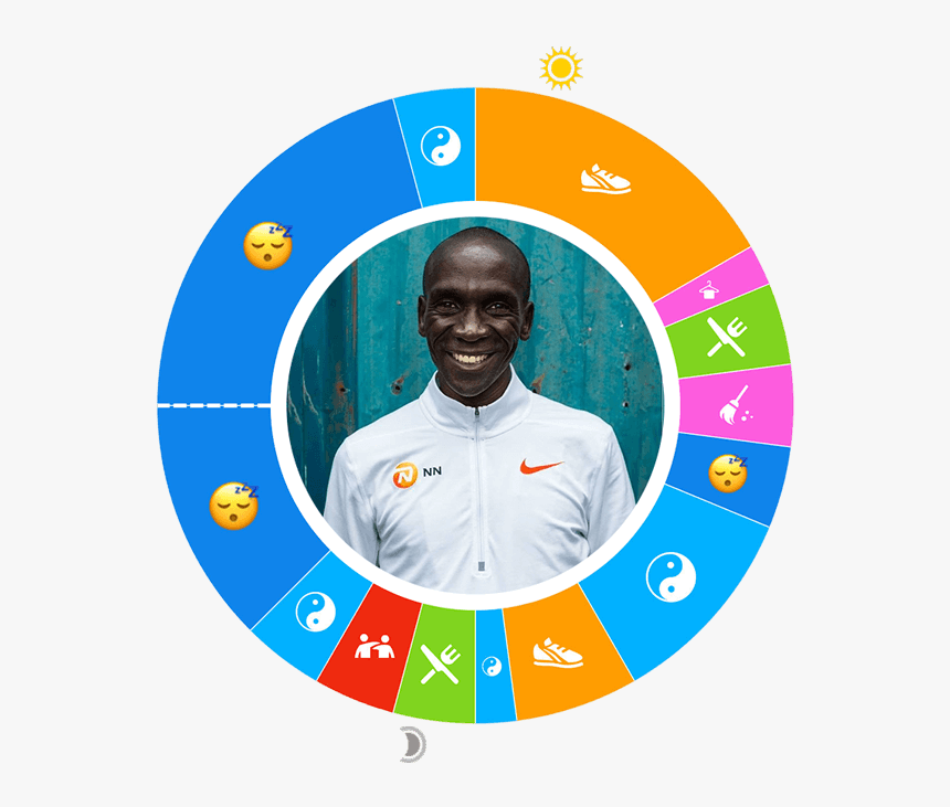 Eliud Kipchoge - Circle, HD Png Download, Free Download