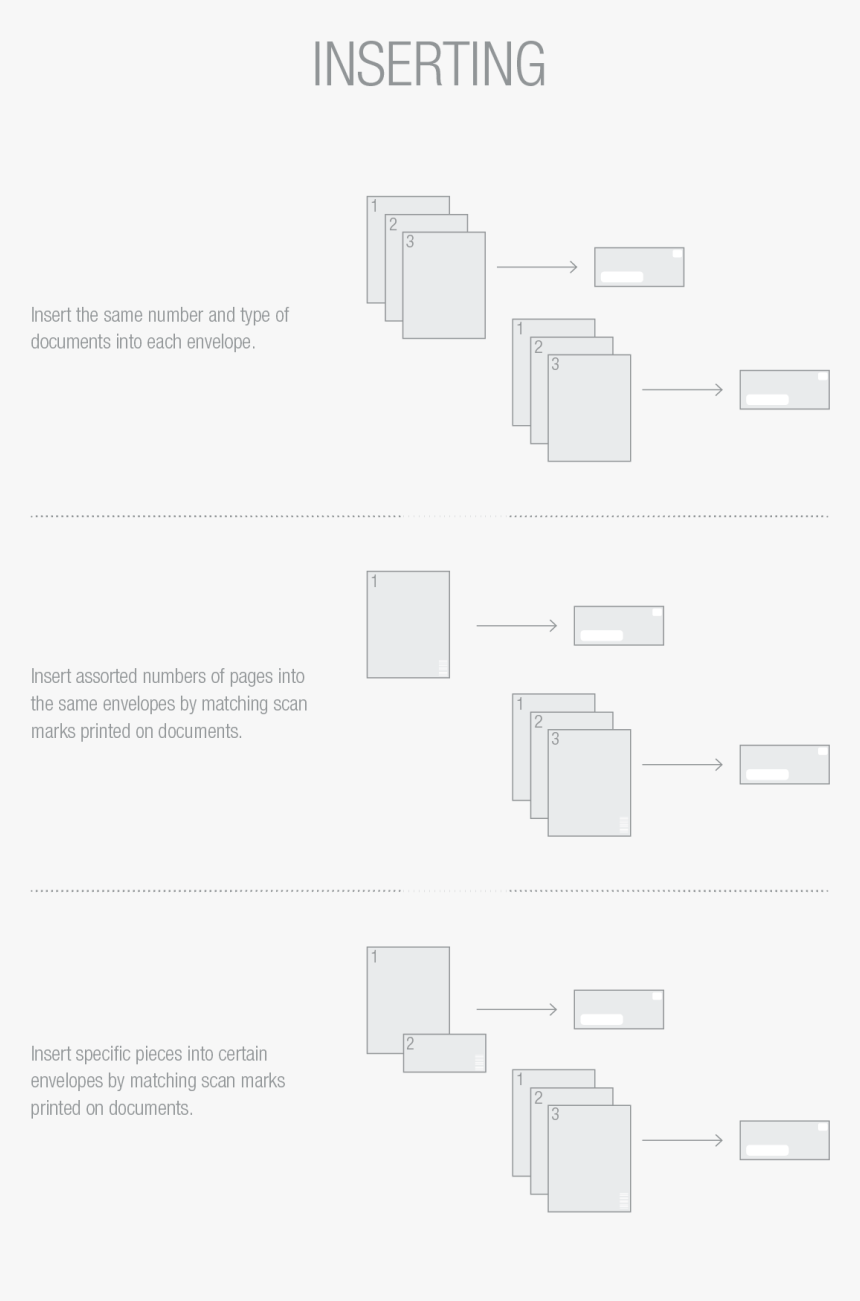 Diagram, HD Png Download, Free Download