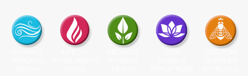 Aromatherapy Essential Oils, Wellness, Personal Scents - Emblem, HD Png Download, Free Download