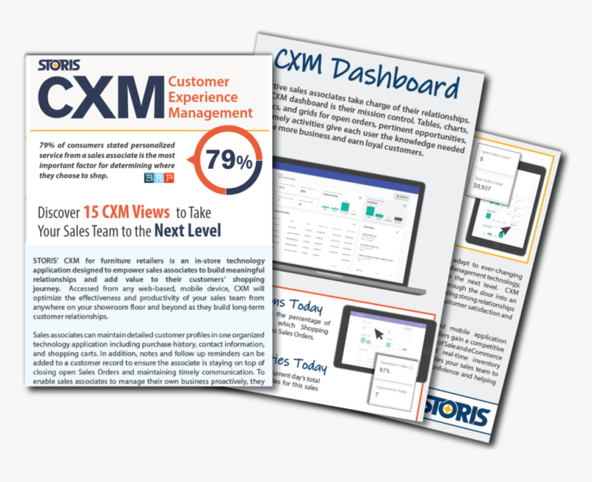Cxm Sales Dashboard Piece Icon - Display Device, HD Png Download, Free Download