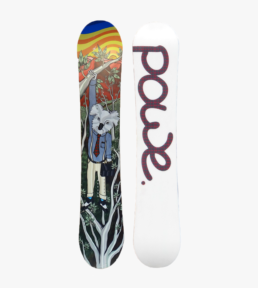 The Koalified Board - Skateboard Deck, HD Png Download, Free Download