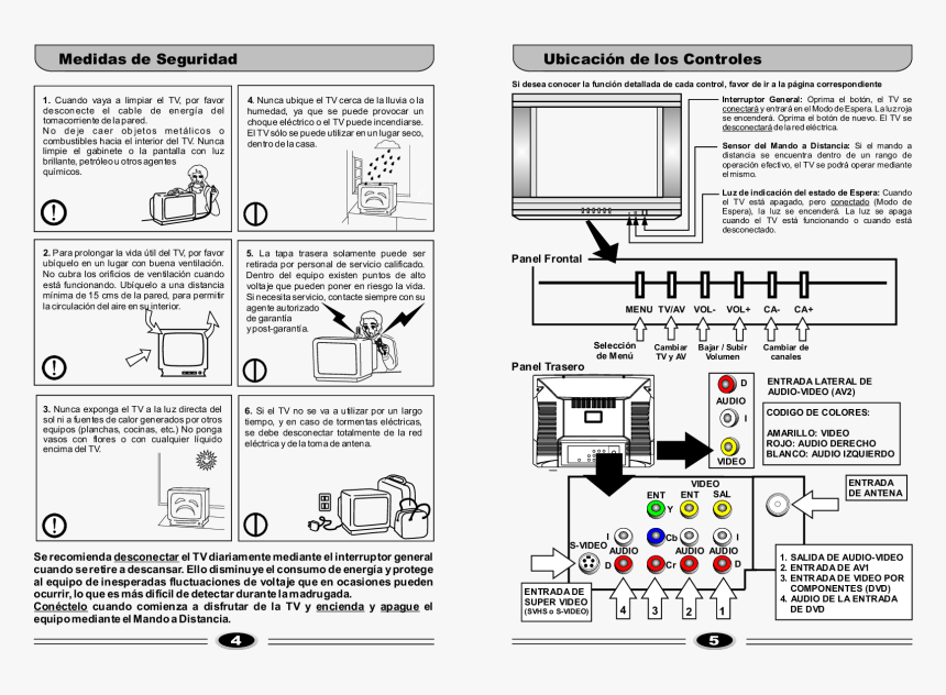 Diagram, HD Png Download, Free Download