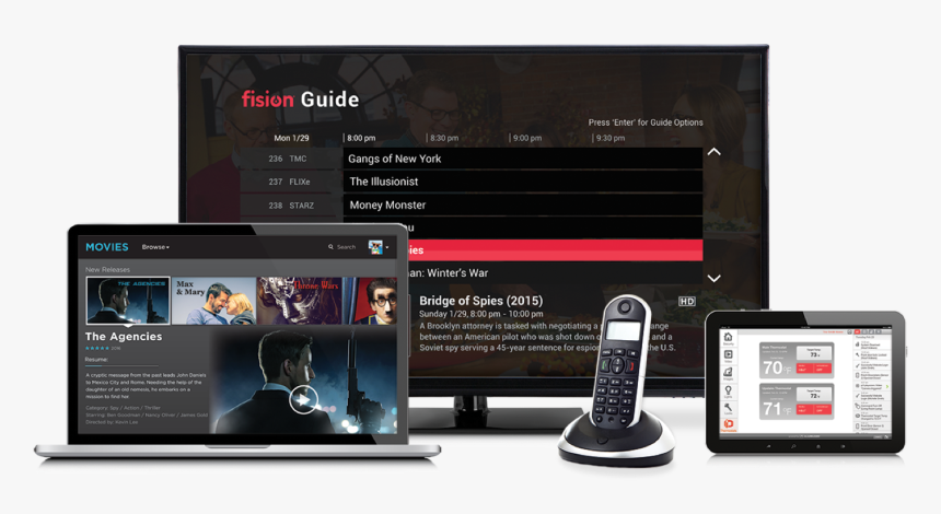 Fision Fiber Optics On Multiple Devices - Hotwire Communications, HD Png Download, Free Download