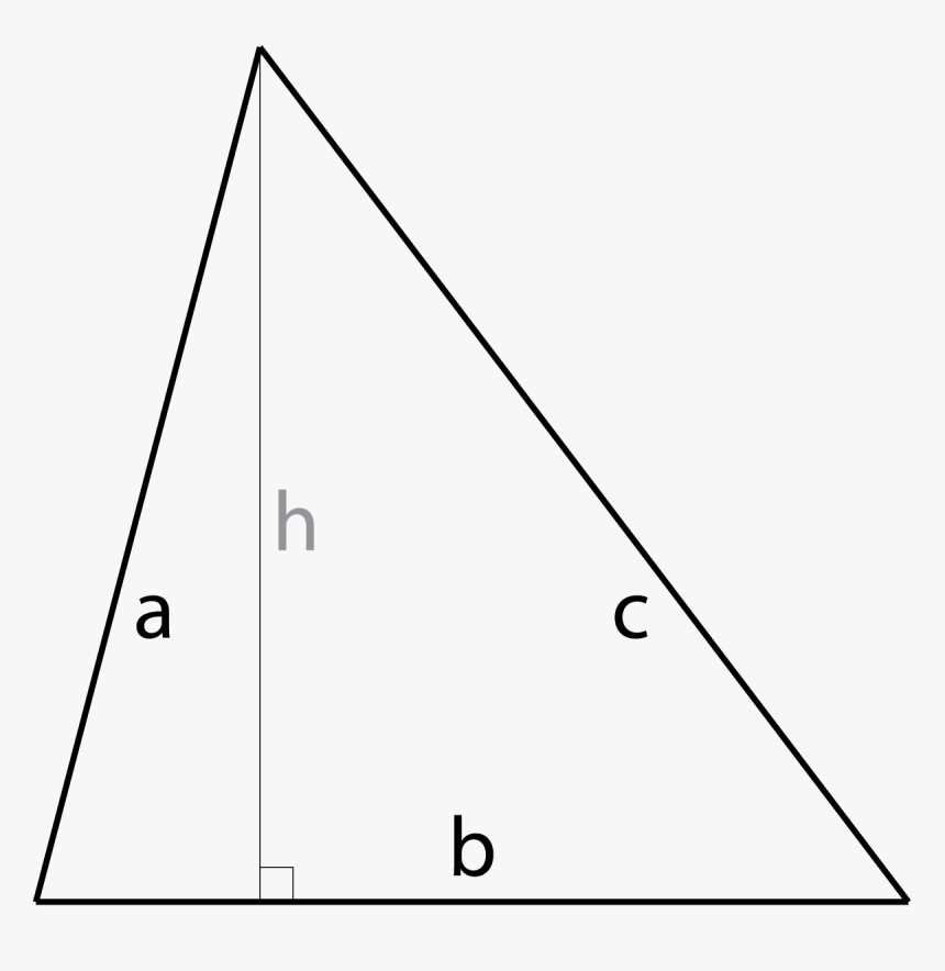 Diagram Of A Triangle Showing A= Edge A, B= Edge B, - Perimeter Calculator, HD Png Download, Free Download