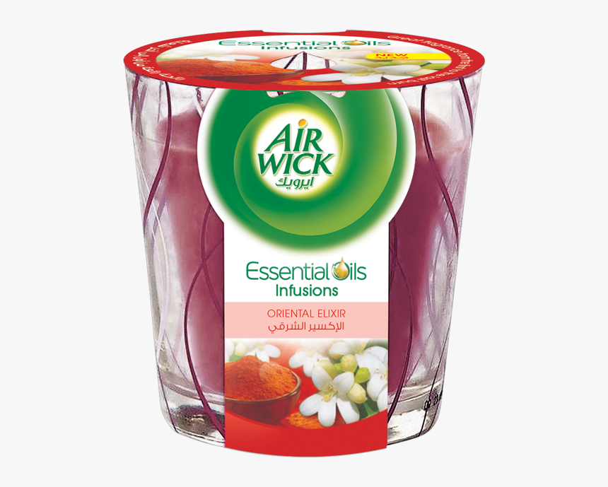 Air Wick Candles, HD Png Download, Free Download