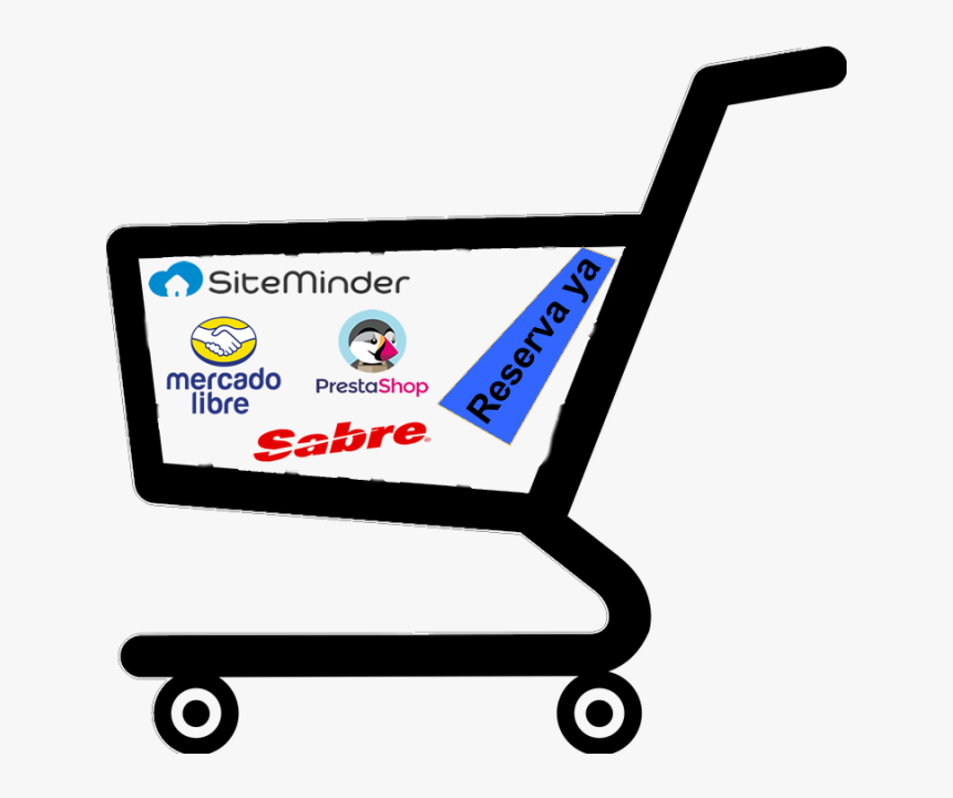 Transparent Carrito De Compras Png - Shopping Cart Clipart Png, Png Download, Free Download