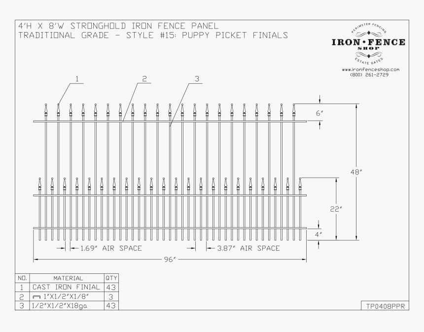 Diagram, HD Png Download, Free Download