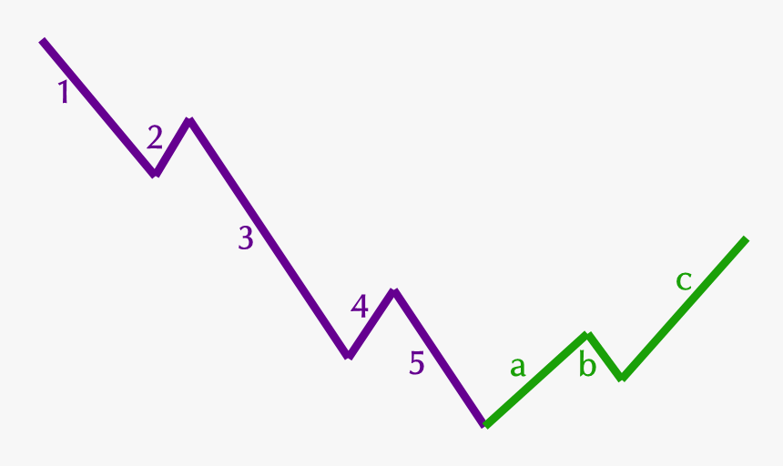 Danial Fig15 - Slope, HD Png Download, Free Download