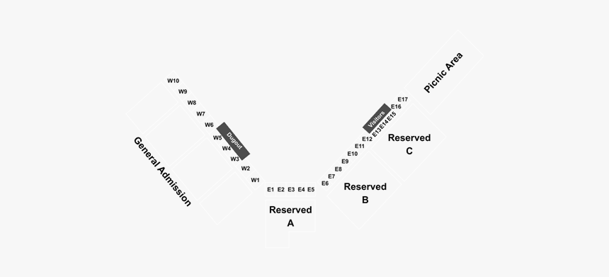 Diagram, HD Png Download, Free Download