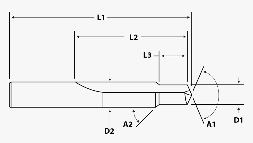 Diagram, HD Png Download, Free Download