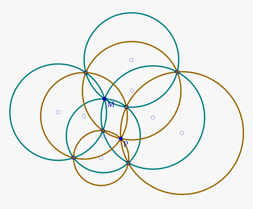 Cliffords Circle Theorem, HD Png Download, Free Download