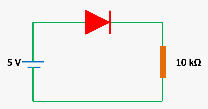 A Simple Non-linear Circuit With A Diode And Resistor - Slope, HD Png Download, Free Download