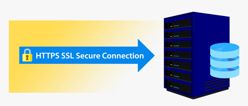 Ssl-types - Secure, HD Png Download, Free Download