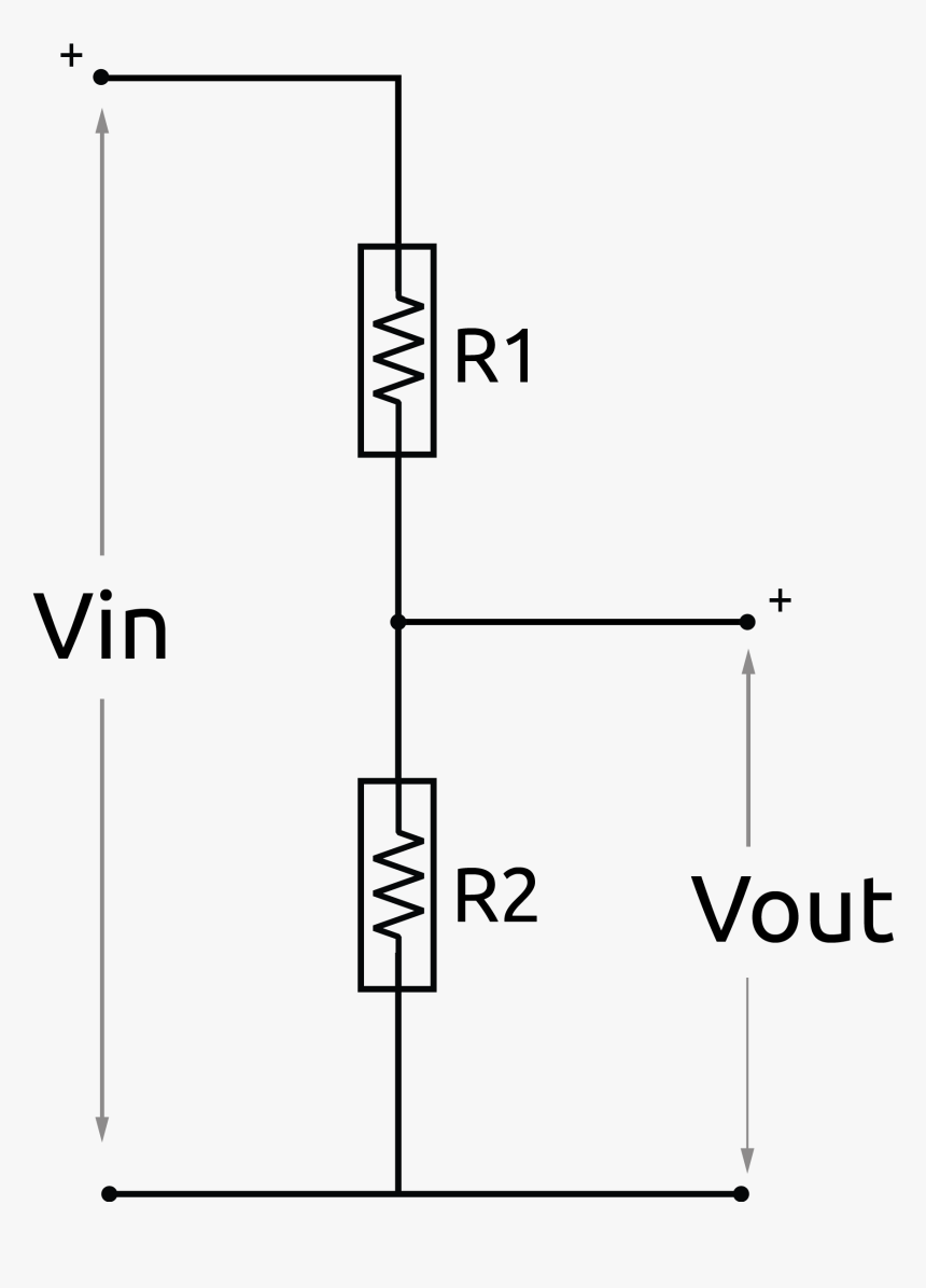 Diagram, HD Png Download, Free Download