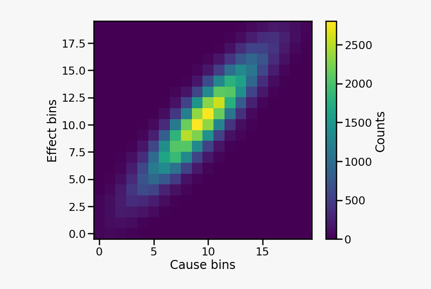 / Images/notebooks Tutorial 29 0 - Plot, HD Png Download, Free Download