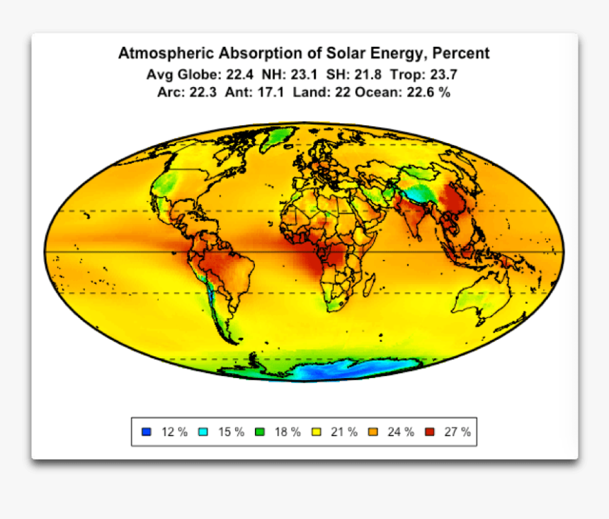 Absorbed Solar Radiation From Satellite, HD Png Download, Free Download