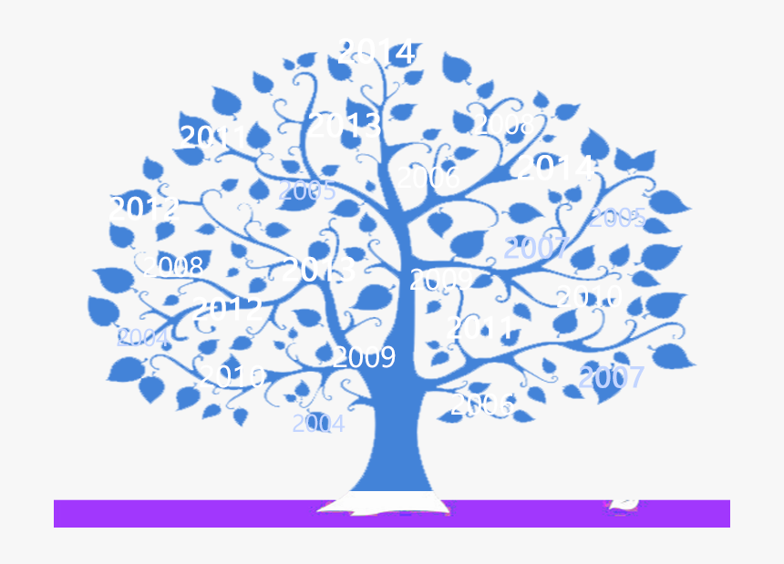 Transparent Stick Family Clipart - Blue Family Tree Design, HD Png Download, Free Download