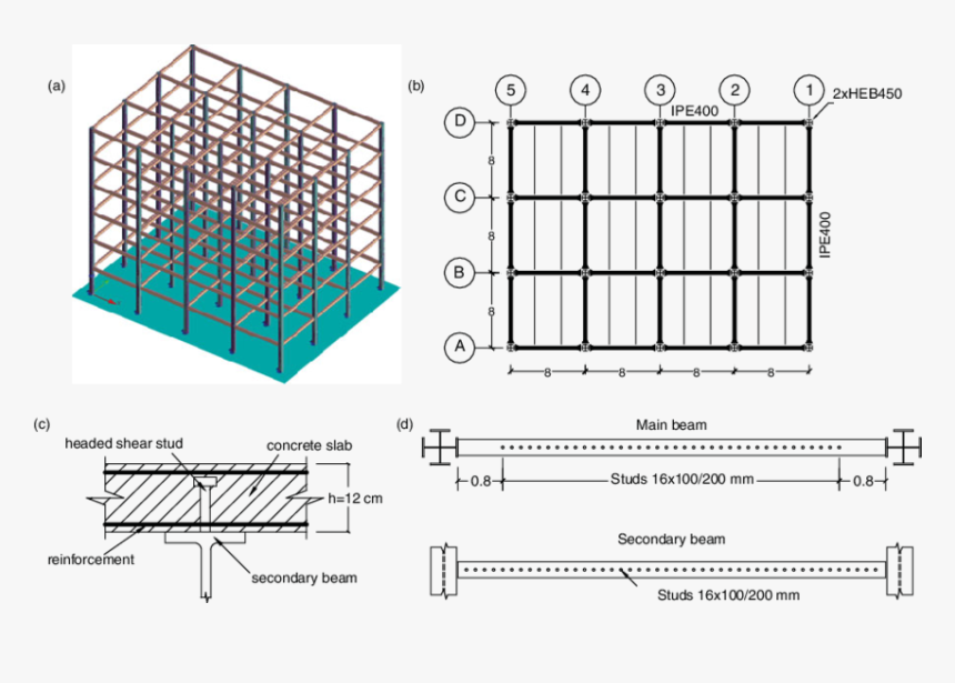 Beam Structural Isometric, HD Png Download, Free Download