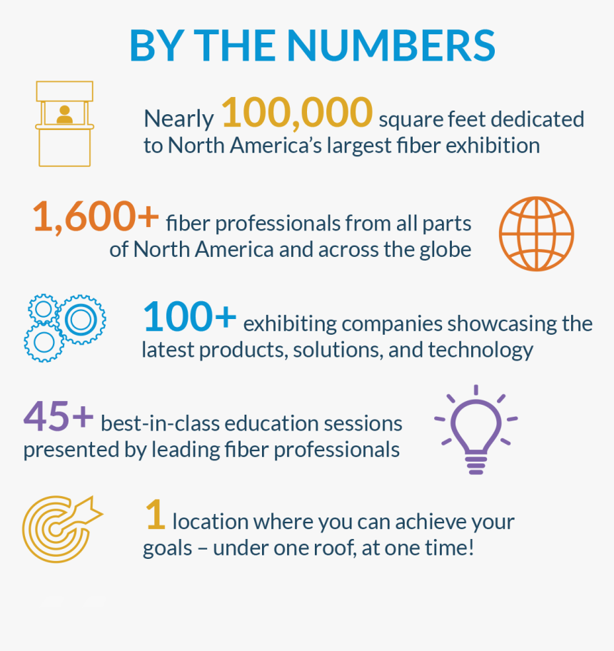 Bythenumbers - World Bank, HD Png Download, Free Download