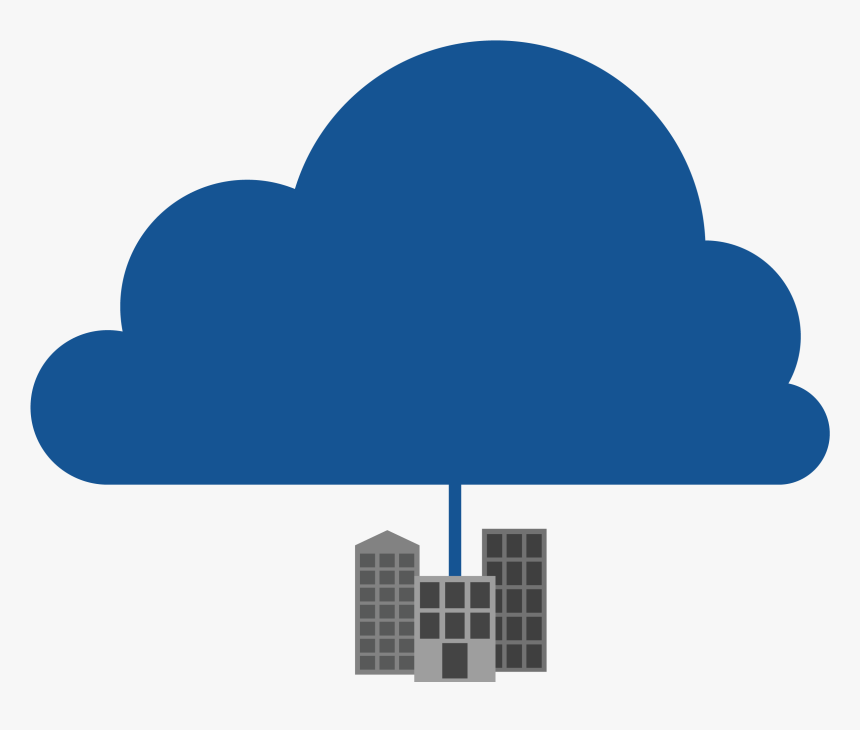 Hybrid Cloud, HD Png Download, Free Download