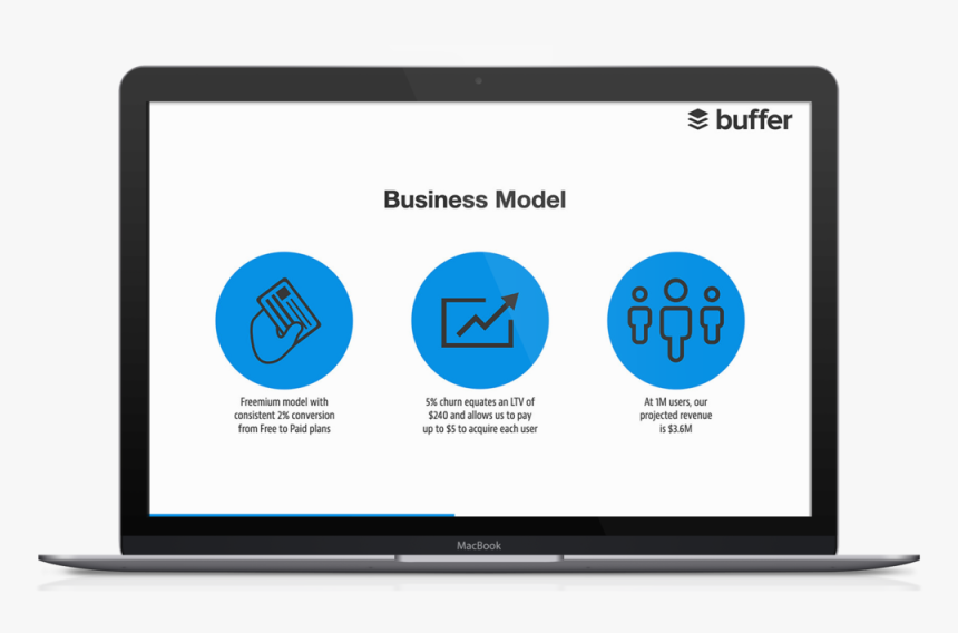 Buffer Pitch Deck Template 3 - Free Strategic Plan Template Pdf, HD Png Download, Free Download