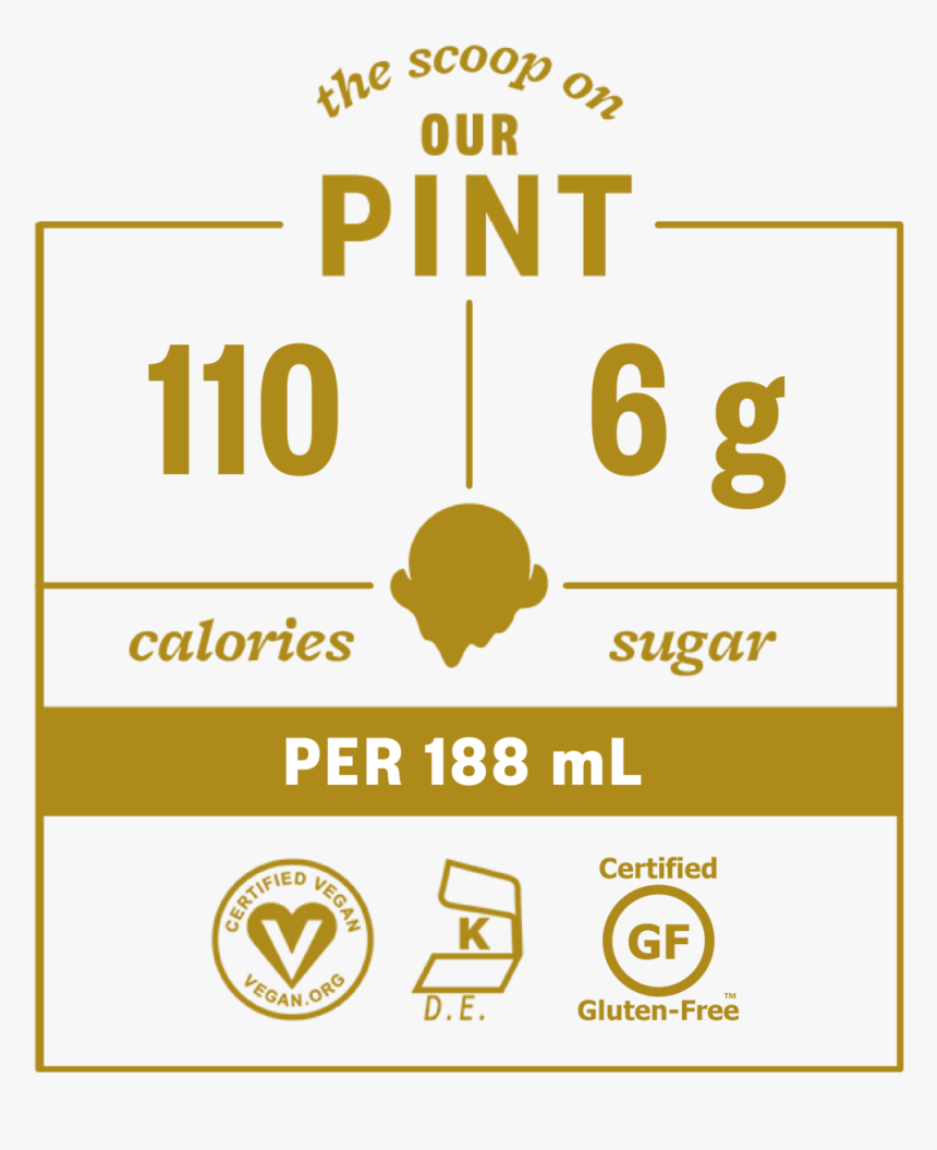 The Scoop On Ca Df Choc - California, HD Png Download, Free Download