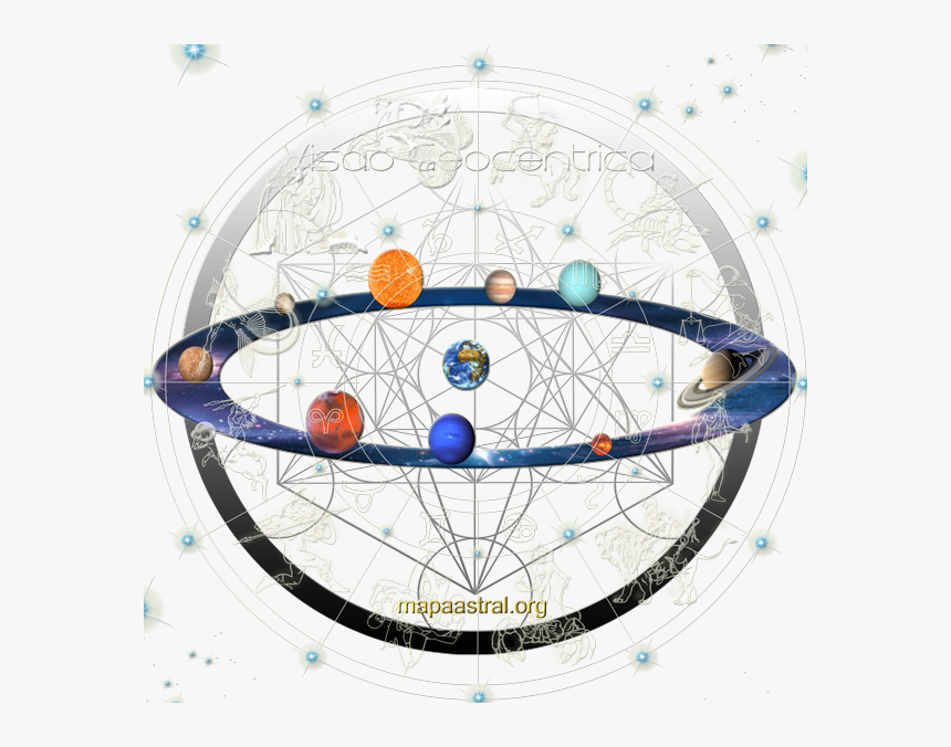 Planetas Do Sistema Solar Astrologia, HD Png Download, Free Download