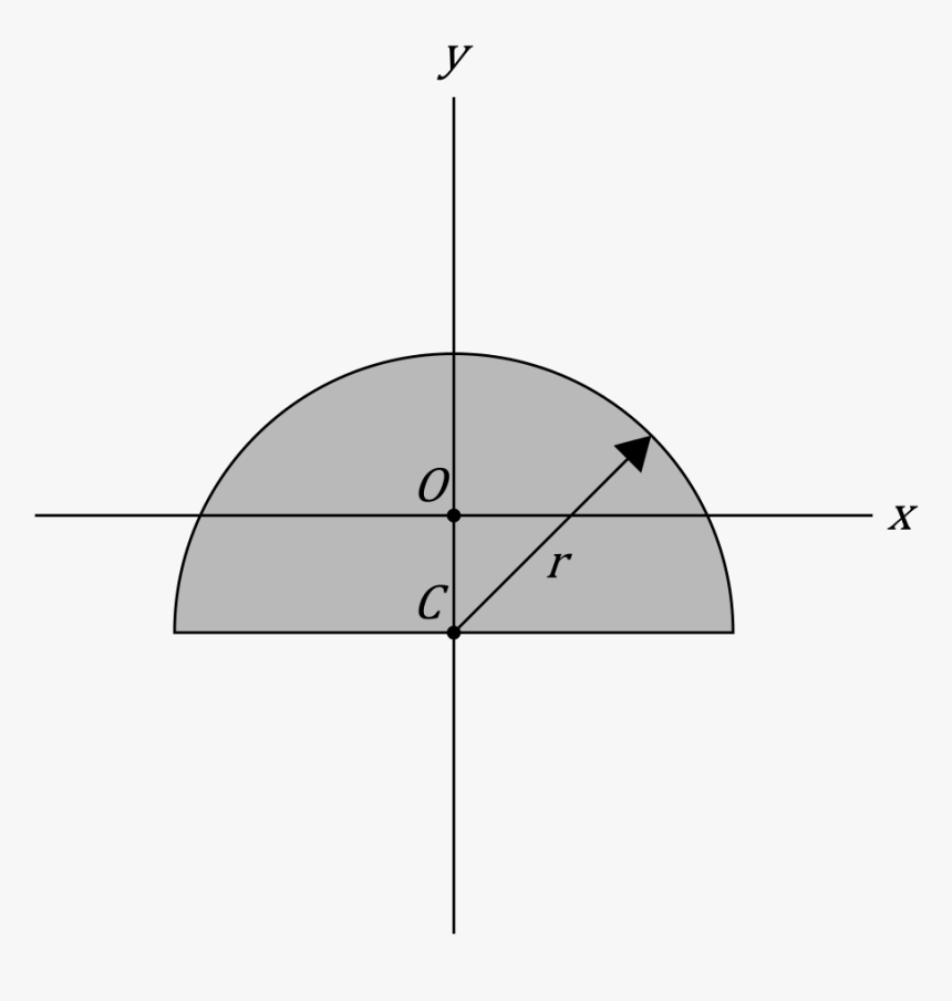 Diagram, HD Png Download, Free Download