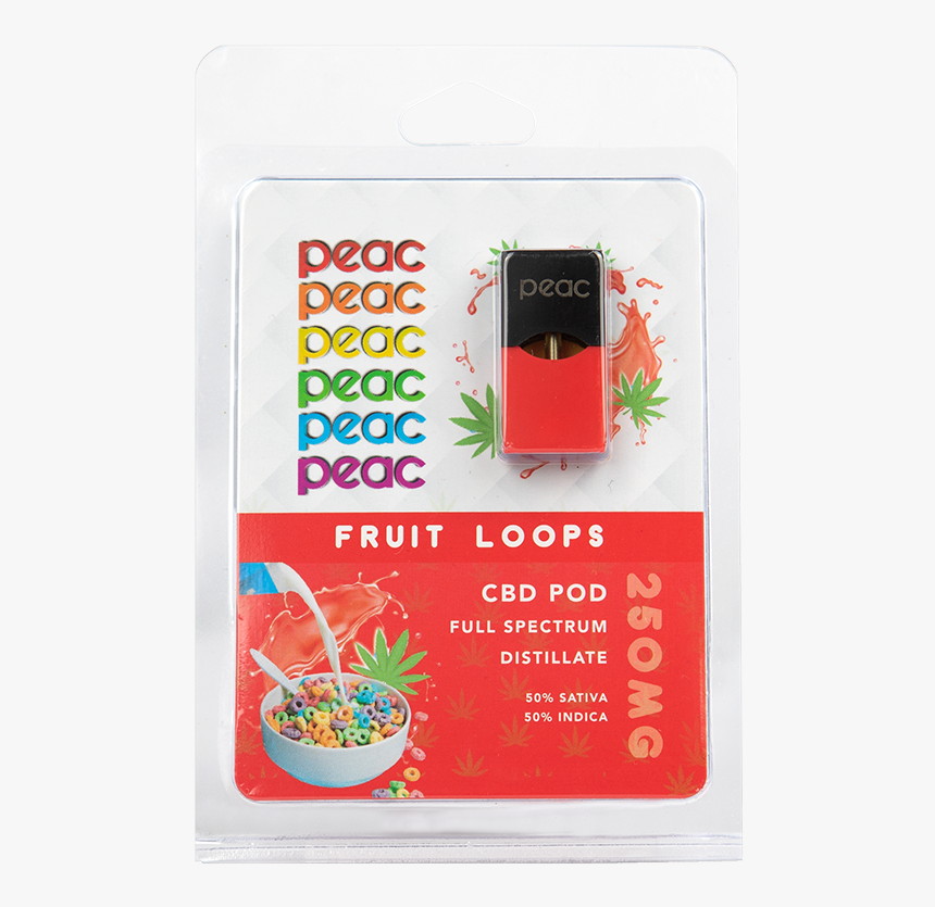 Cbd Pods Fruit Loops - Kush Pod, HD Png Download, Free Download