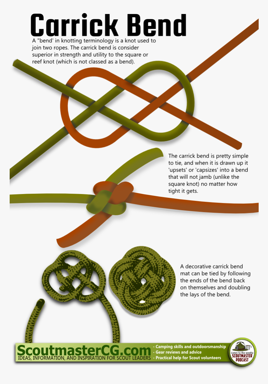 Carrick Bend, HD Png Download, Free Download