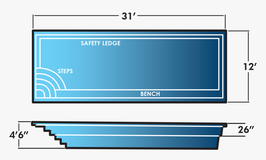 North Beach Diagram, HD Png Download, Free Download