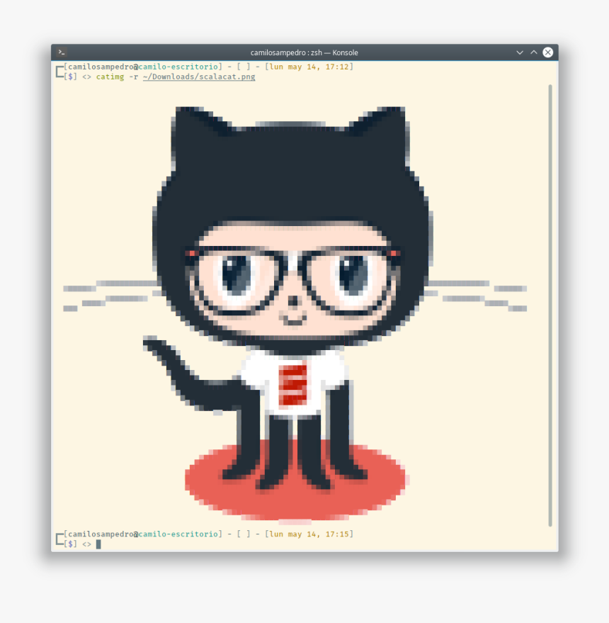 Github owner