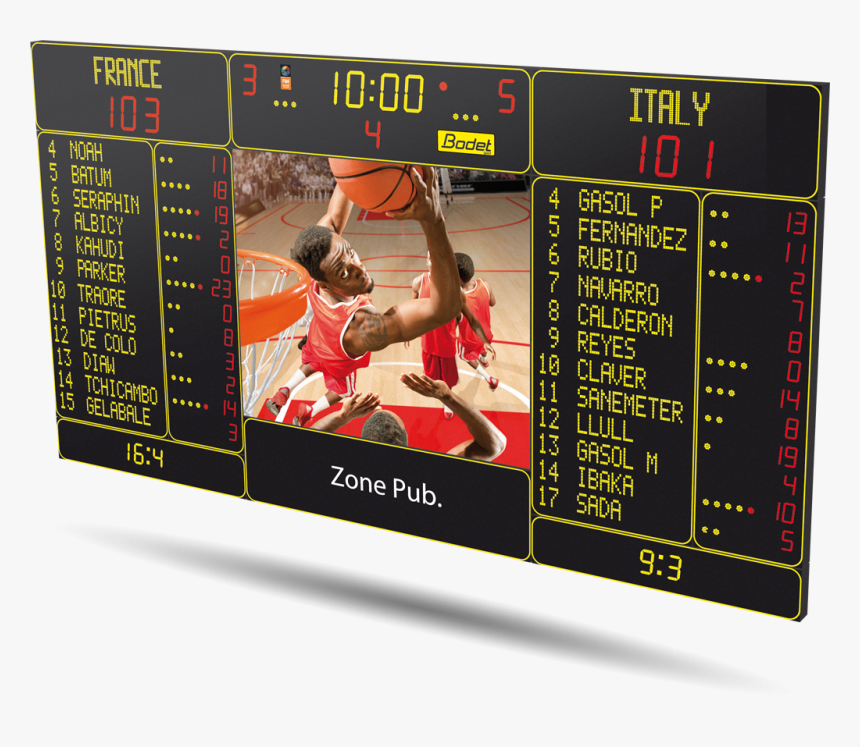 Scoreboard 7m Basketball Video, HD Png Download, Free Download