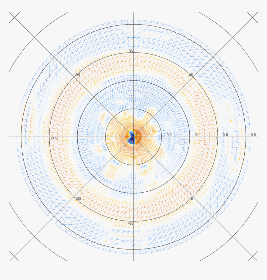 Transparent 3d Grid Png - Circle, Png Download, Free Download